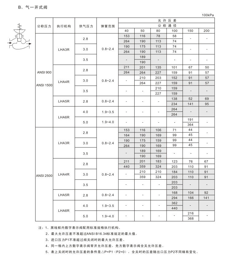 1593251381134254.png image.png