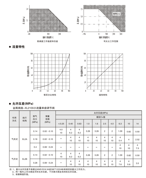 1593396963292271.png image.png