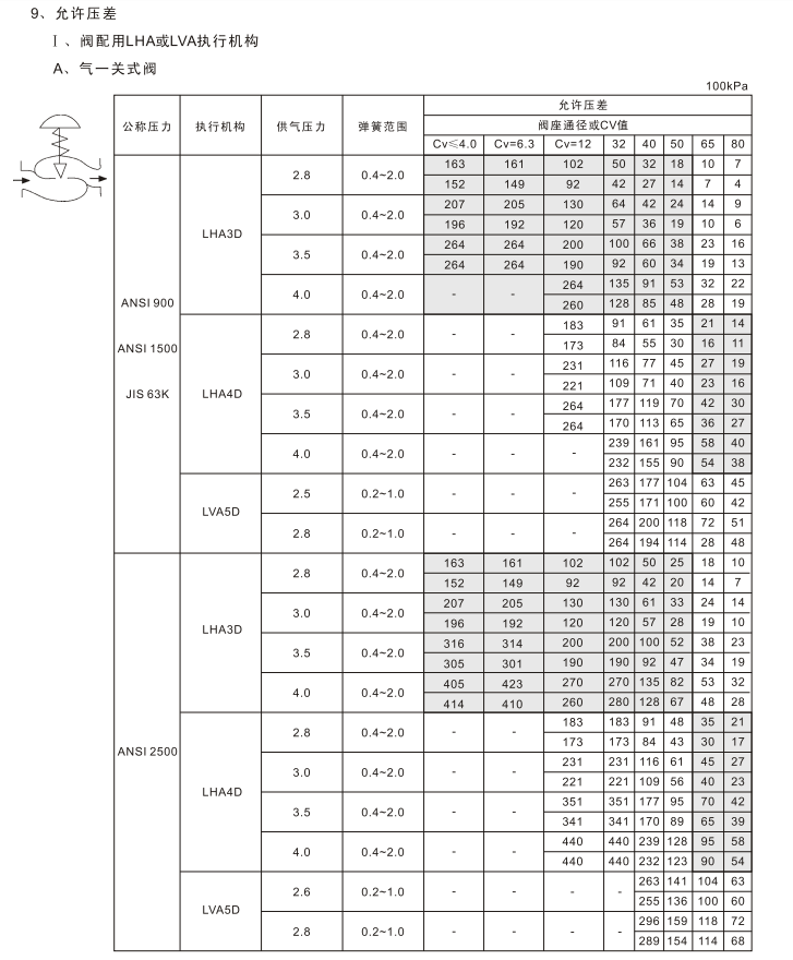 1593768269942352.png image.png