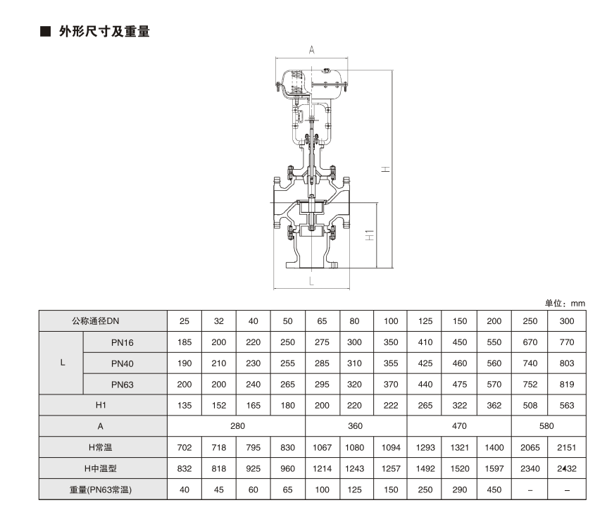 1596789882402914.png image.png