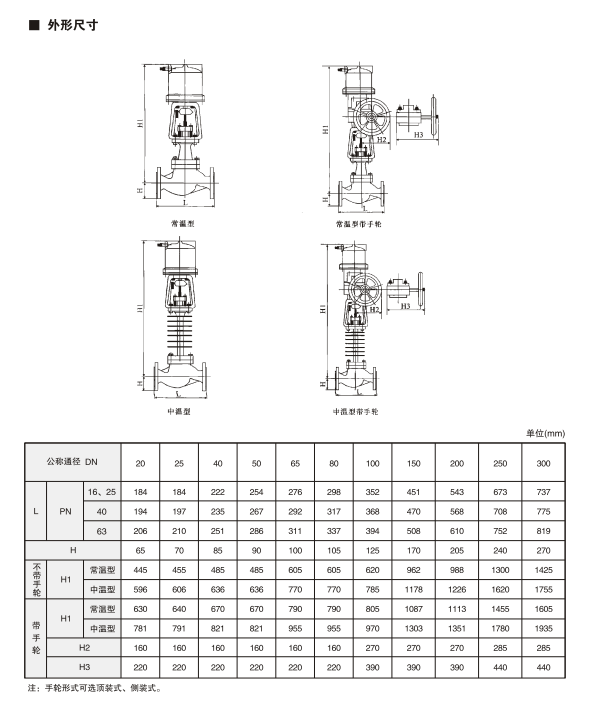 1596792236788215.png image.png