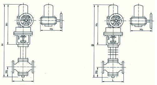 氣動(dòng)切斷閥 氣動(dòng)切斷閥